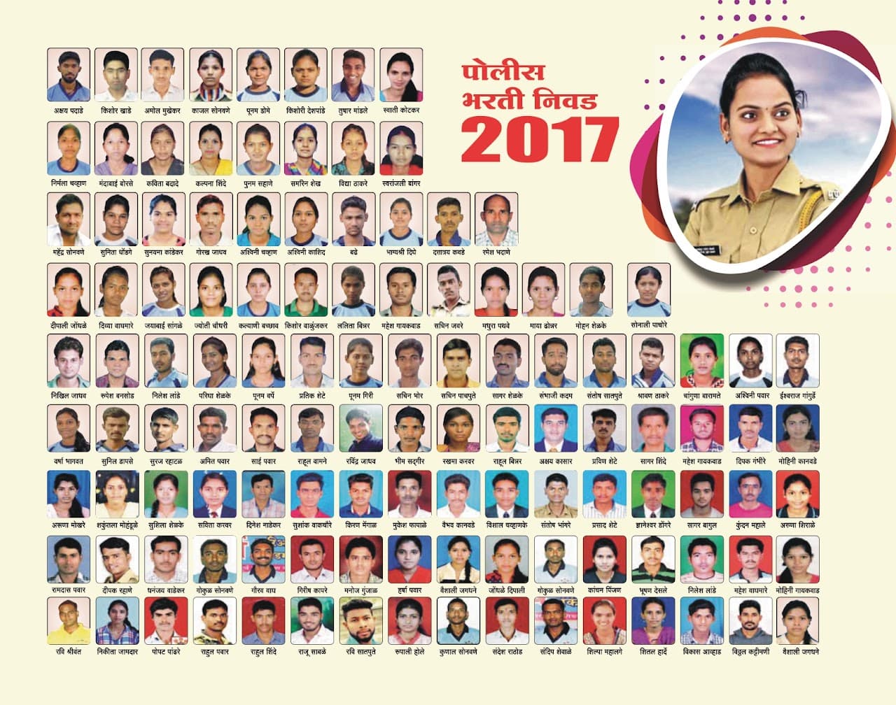 आर्य करिअर अकॅडमी 2017 निकाल