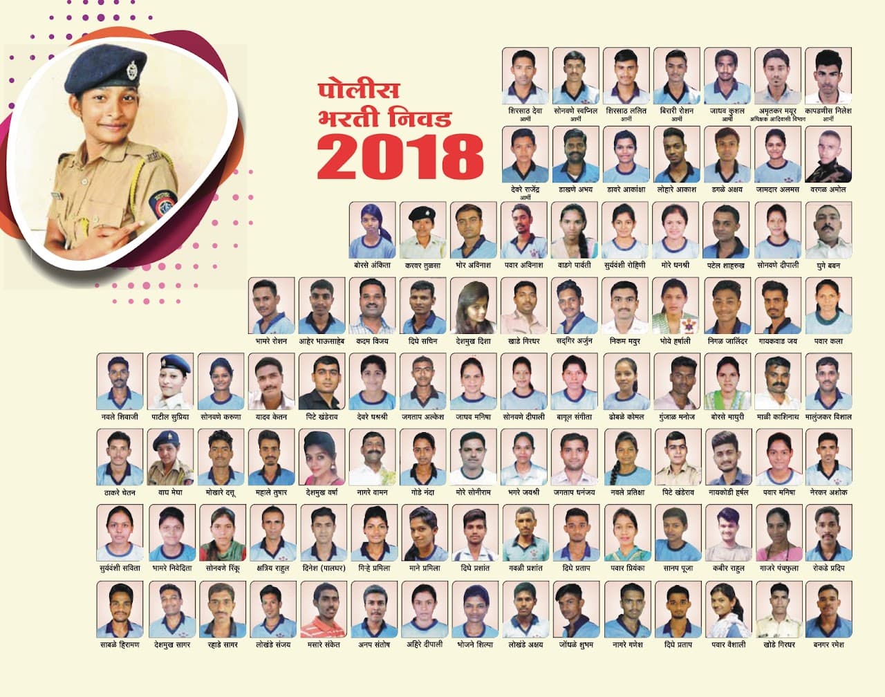 आर्य करिअर अकॅडमी 2018 निकाल