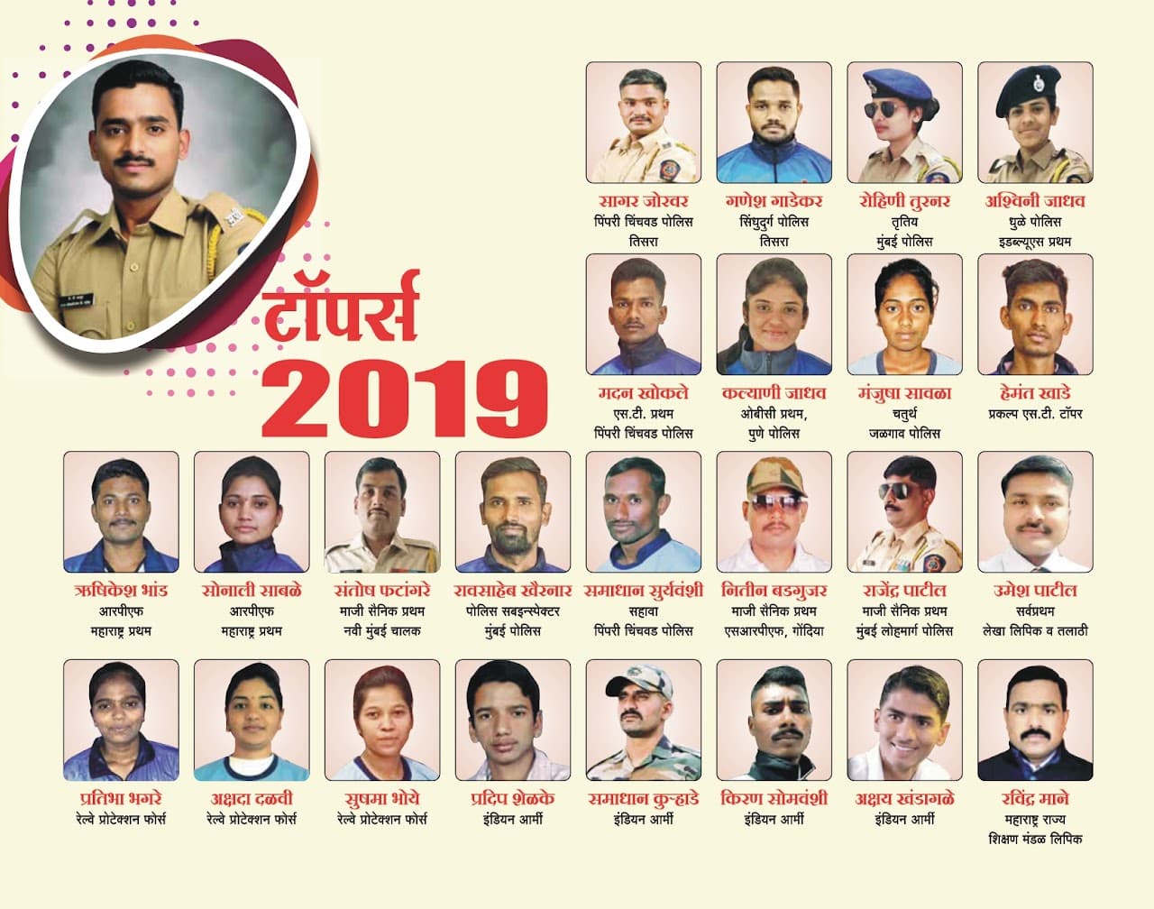 आर्य करिअर अकॅडमी 2019 निकाल
