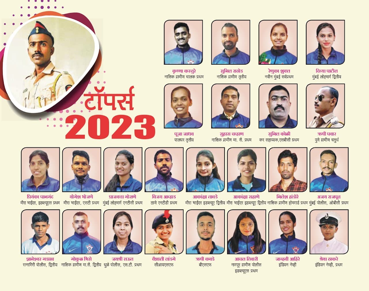 आर्य करिअर अकॅडमी 2023 निकाल