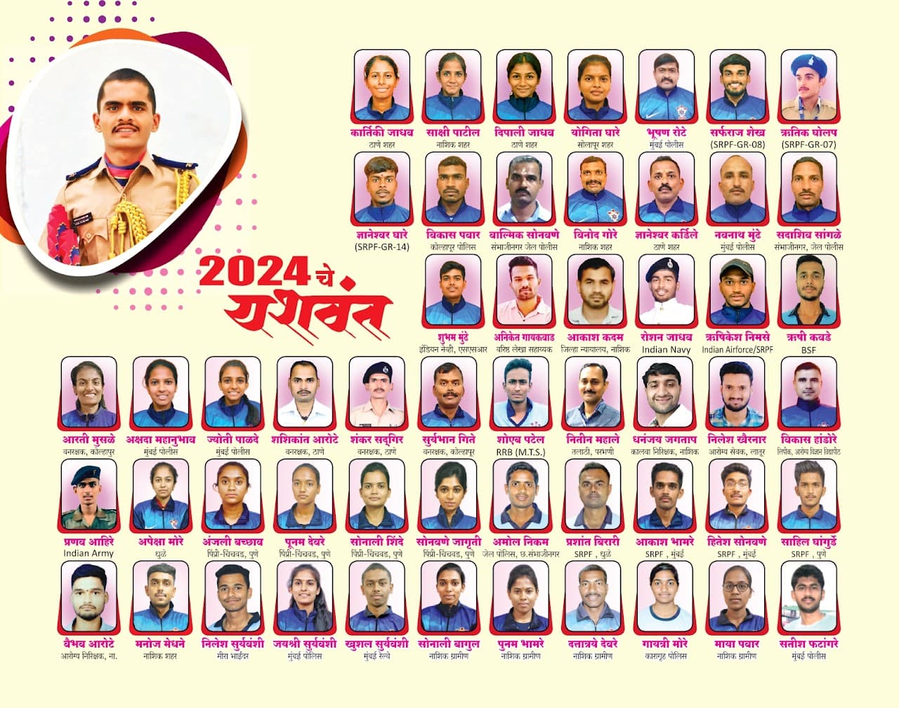 Aarya Career Academy Boys Result 2024