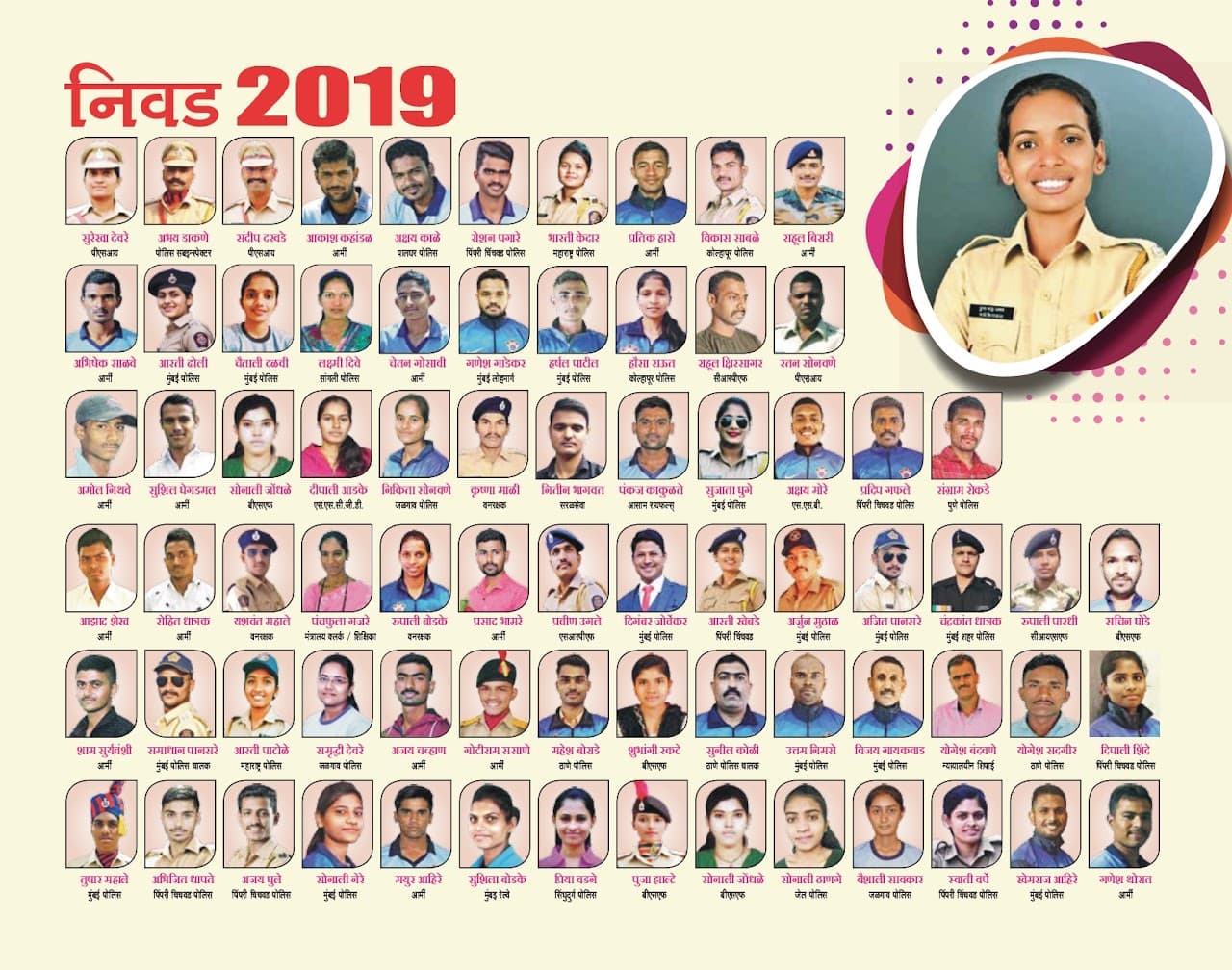Aarya Career Academy Girls Result 2019