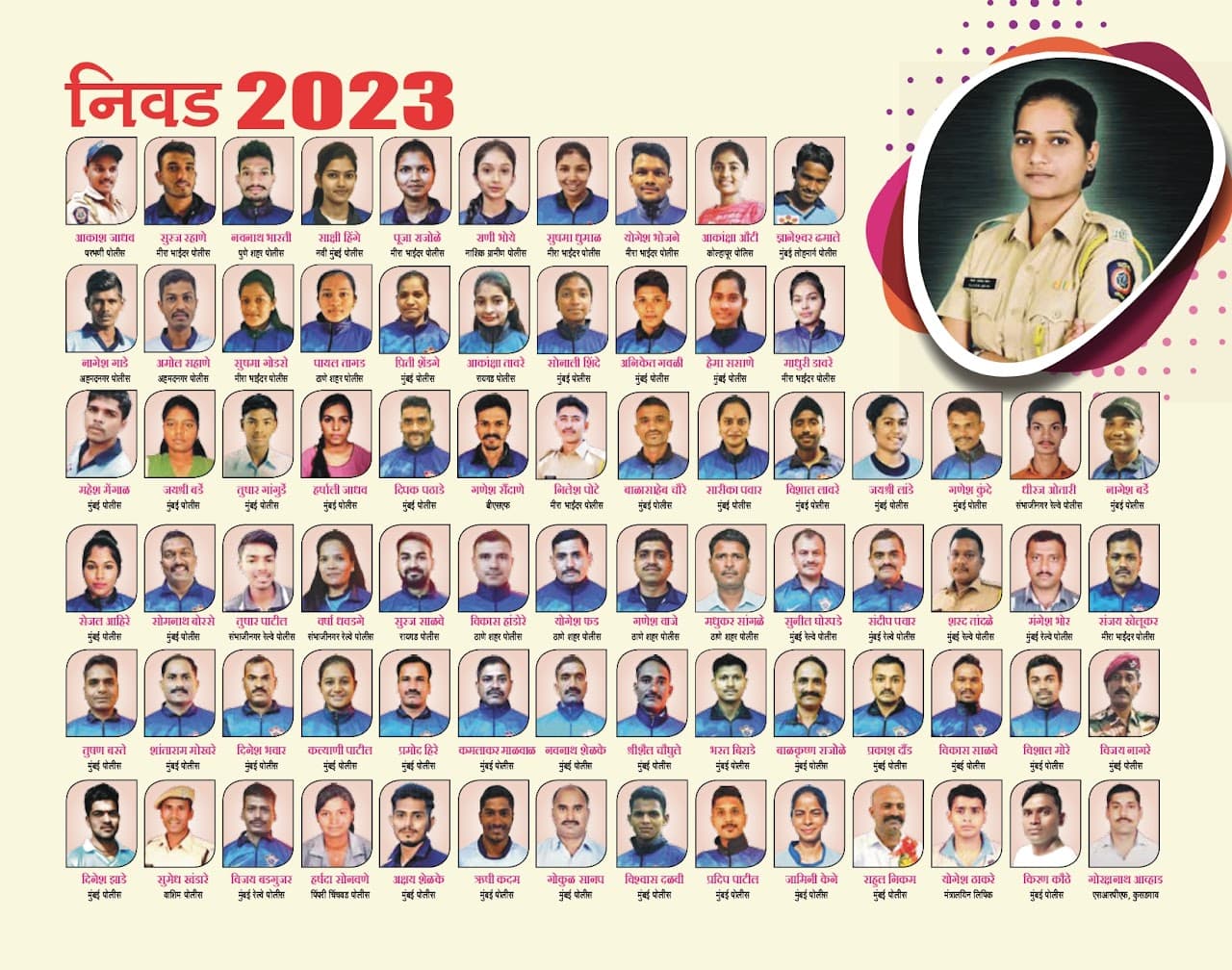 Aarya Career Academy Girls Result 2023