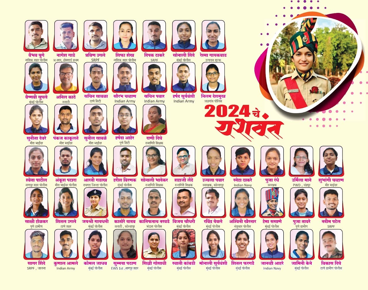 Aarya Career Academy Girls Result 2024